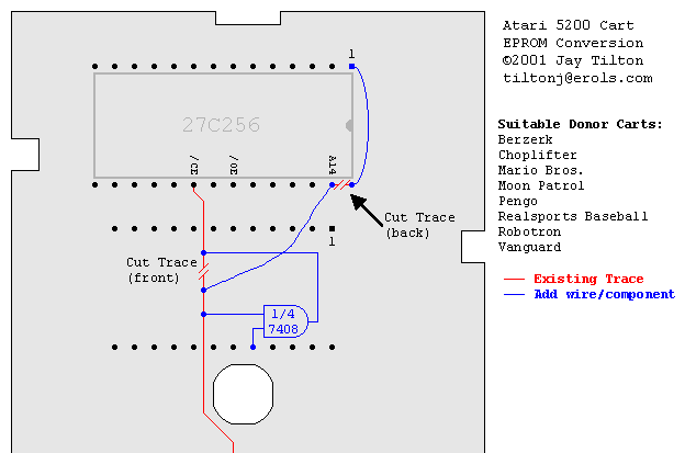 5200 EPROM Cart Modification