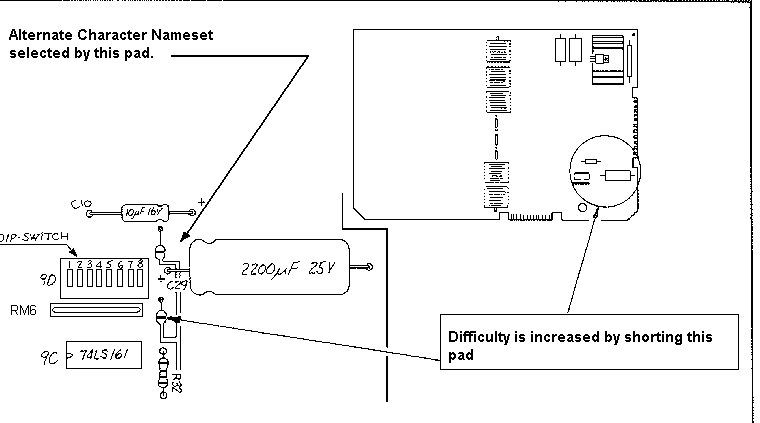 Diagram of solder pad locations