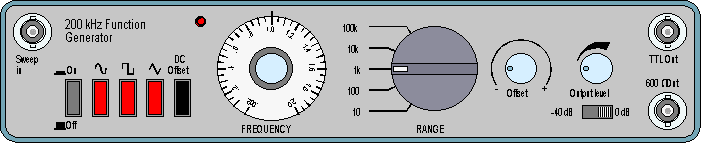 function generator